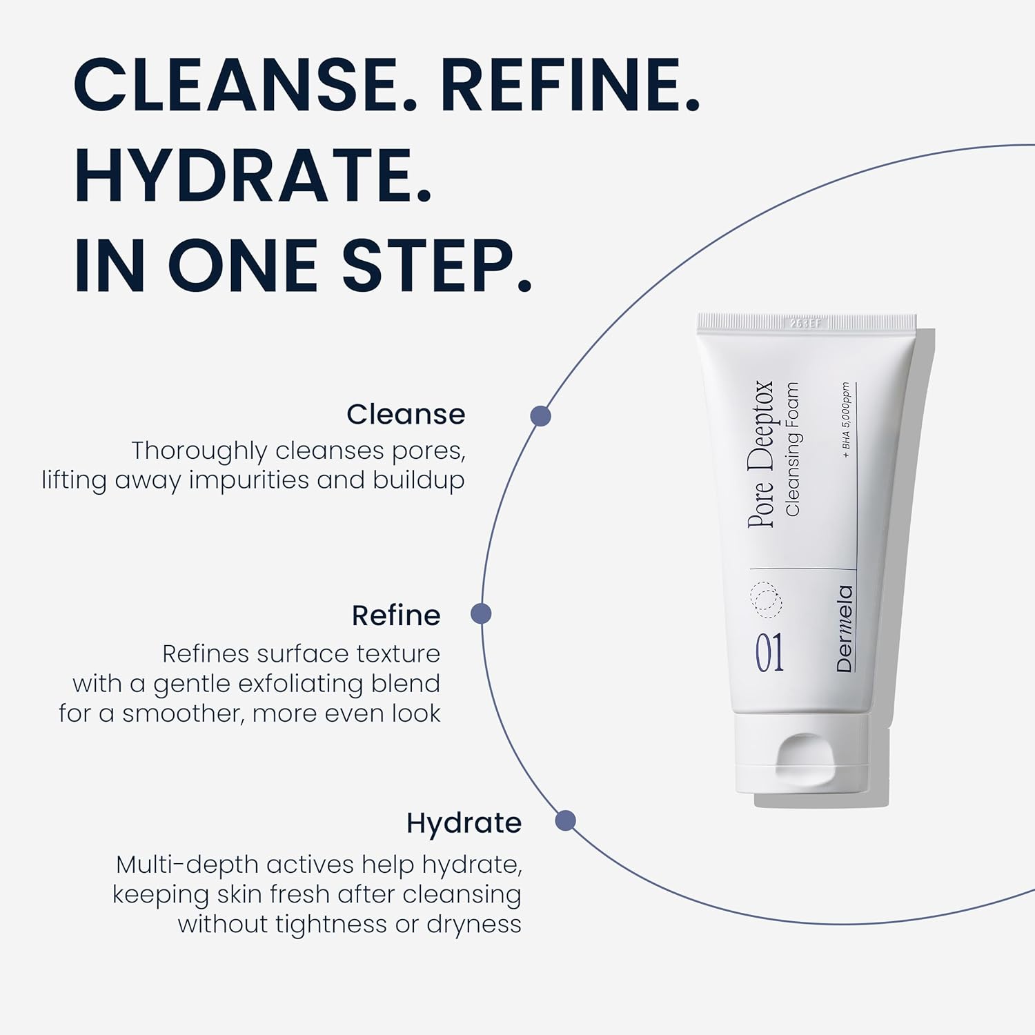Pore Deeptox Cleansing Foam, Black Charcoal + BHA & Succinic Acid, One-Step Pore-Purifying Cleanser, 10-Weight Hyaluronic, 4.06 fl oz (120 mL) | Korean Face Wash for Oily & Sensitive Skin