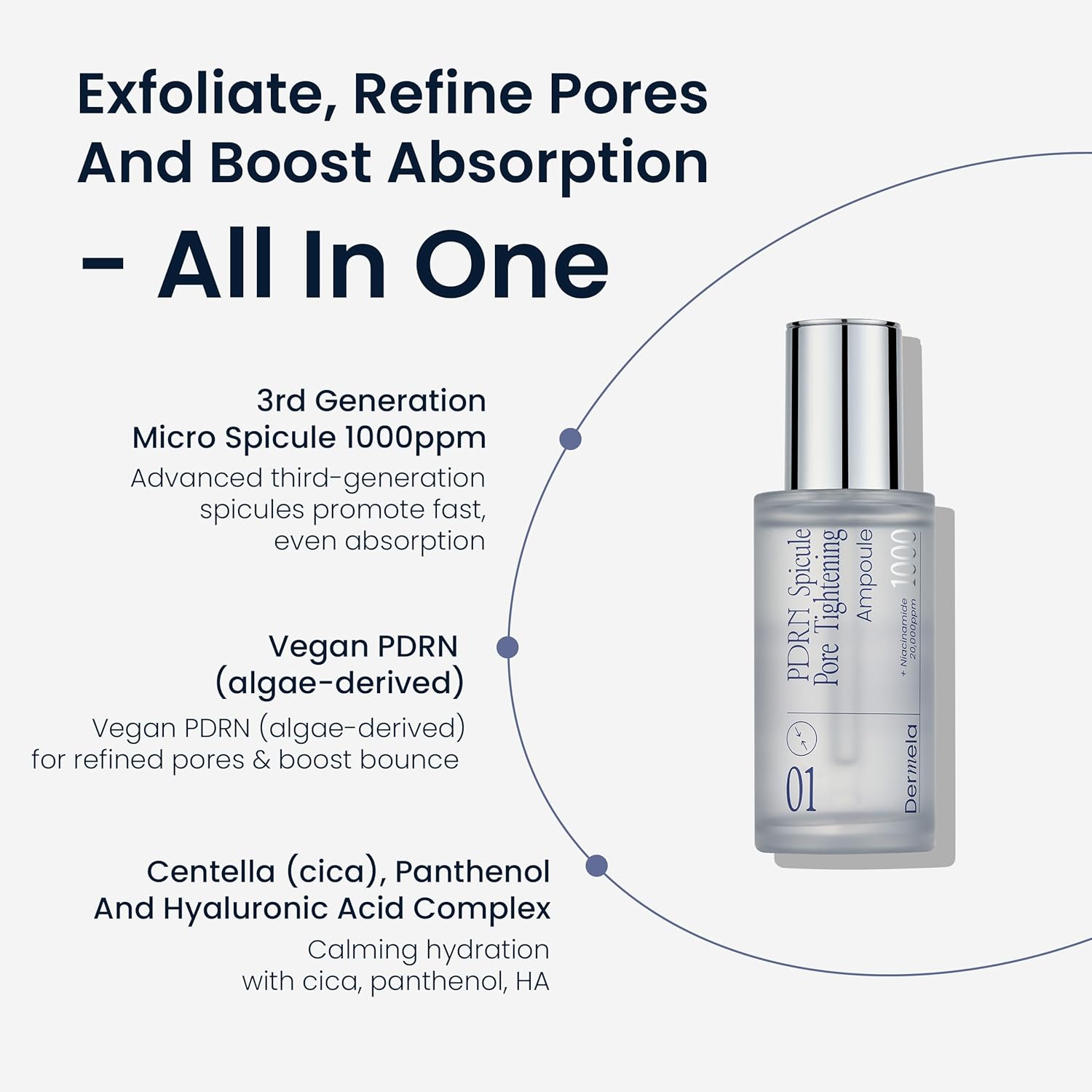PDRN Spicule Ampoule 1.69 fl oz, Pore-Tightening Serum with 1000ppm Spicules, Centella & Hyaluronic Acid for Sensitive & Acne-Prone Skin | Home Derma Care Treatment, K-beauty Skincare