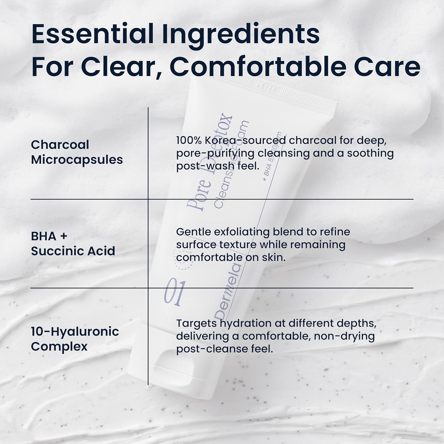 Pore Deeptox Cleansing Foam, Black Charcoal + BHA & Succinic Acid, One-Step Pore-Purifying Cleanser, 10-Weight Hyaluronic, 4.06 fl oz (120 mL) | Korean Face Wash for Oily & Sensitive Skin
